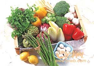 減肥:美體食譜 2步解讀俏臀秘籍